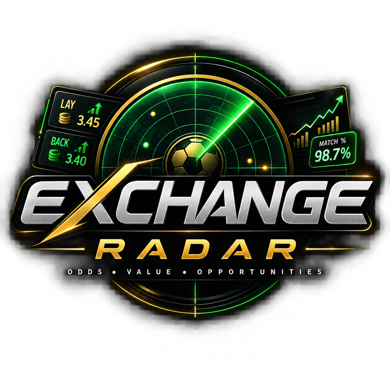 Exchange Radar